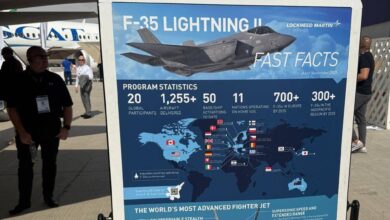 سلاح الجو الإسرائيلي يقرّ هذا ما سيحدث إذا وصلت السعودية إلى F-35 3 سلاح الجو الإسرائيلي يقرّ هذا ما سيحدث إذا وصلت السعودية إلى F-35