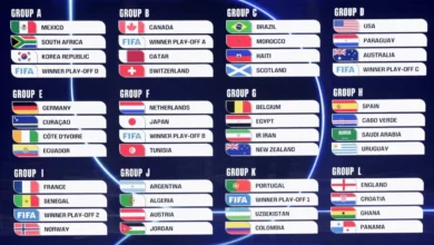 قرعة العالم:الجزائر تصطدم بالارجنتين والمغرب يواجه البرازيل وتونس ضد هولندا