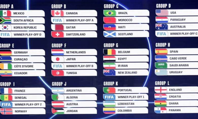 قرعة العالم:الجزائر تصطدم بالارجنتين والمغرب يواجه البرازيل وتونس ضد هولندا
