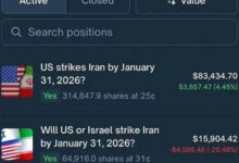 رهان بقيمة 100 ألف دولار على منصة Polymarket يشعل جدلاً حول احتمالات ضربة أمريكية على إيران