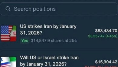 رهان بقيمة 100 ألف دولار على منصة Polymarket يشعل جدلاً حول احتمالات ضربة أمريكية على إيران