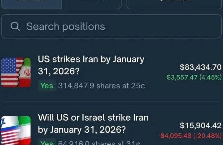 رهان بقيمة 100 ألف دولار على منصة Polymarket يشعل جدلاً حول احتمالات ضربة أمريكية على إيران
