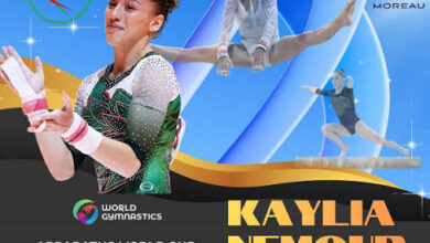 الجزائرية كيليا نمور تبلغ نهائي العمودين غير المتوازيين في كأس العالم للجمباز