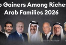 فوربس ميدل إيست: نمو ثروات عائلات عربية بارزة وتقدم مغربي في الترتيب