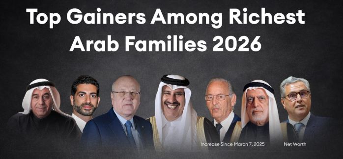 فوربس ميدل إيست: نمو ثروات عائلات عربية بارزة وتقدم مغربي في الترتيب